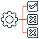 production-priorities